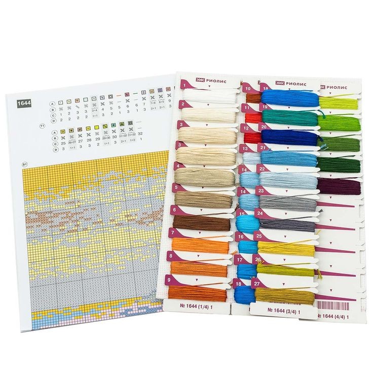 Набор для вышивания «Санторини» — картинка 7