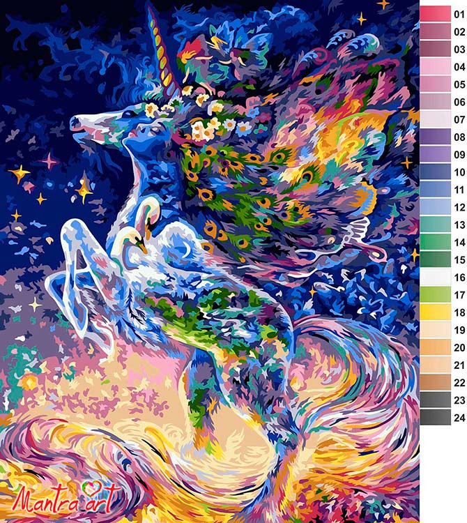 Картина по номерам «Исполнение желаний» Жозефины Уолл — картинка 2