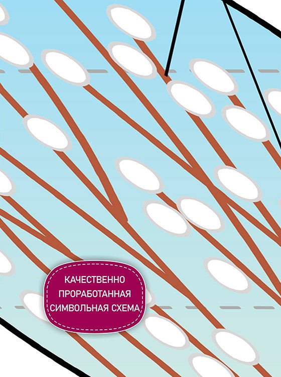 Набор для вышивания «Брошь Верба» — картинка 4