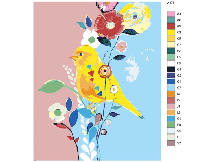 Картина по номерам «Канарейка» — картинка 2