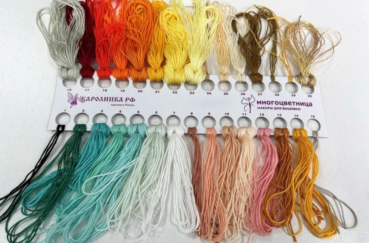 Набор для вышивания «История моды. Милан» — картинка 4