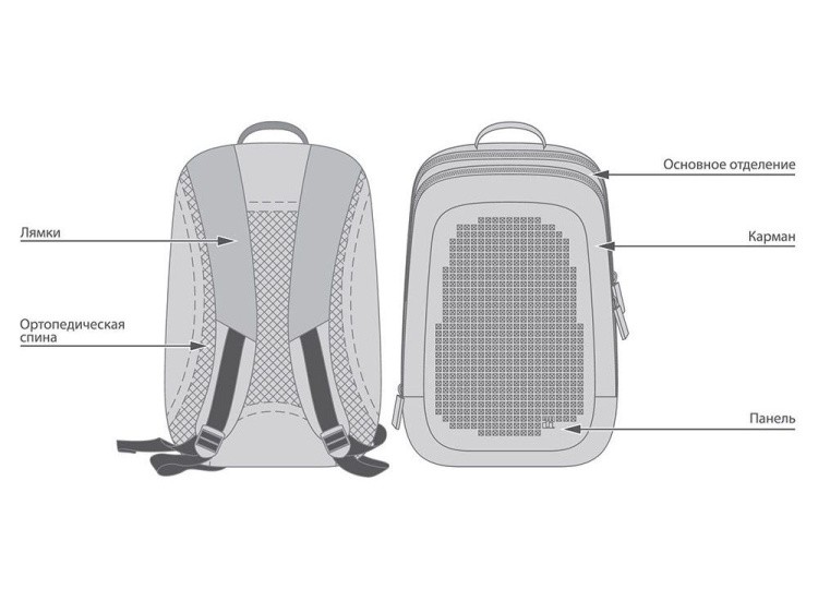 Рюкзак 4ALL Case с битами, синий — картинка 6