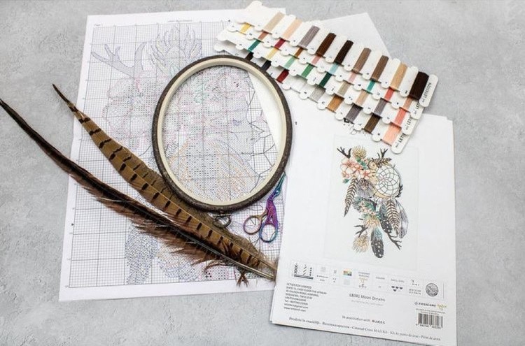 Набор для вышивания «Moon Dreams» — картинка 3